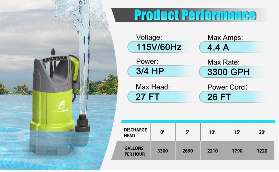 FSP75010DW-2 Amazon A+ image 2