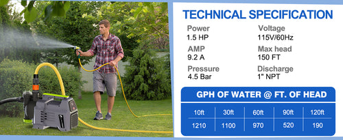 FSGP1300S Amazon A+ image 1