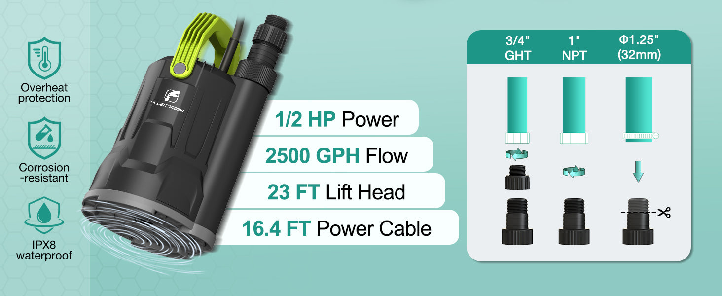 FSP400C-2 KIT Amazon A+ image 2