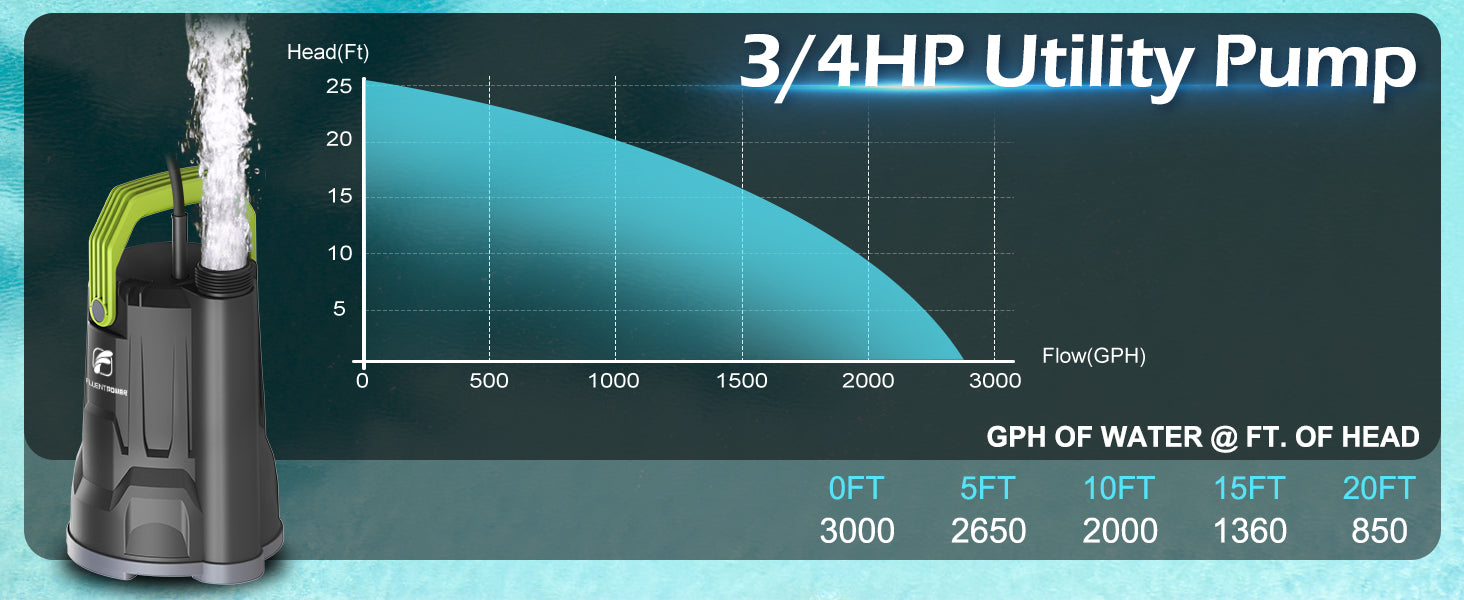 FSP750C-3 Amazon A+ image 2