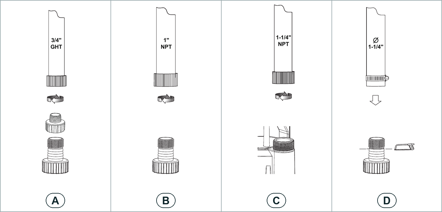 FSP750C-2 manual line drawings reordered with three threaded connection options followed by one plain-hose and clamp option